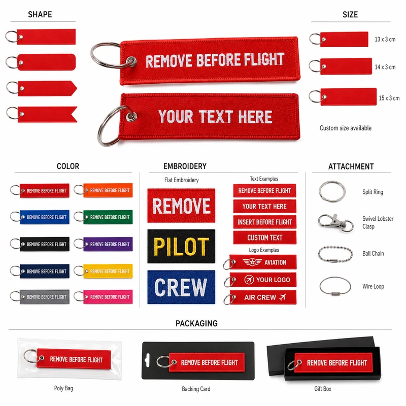 Product diagram showing flight tag shapes colors embroidery and attachment options