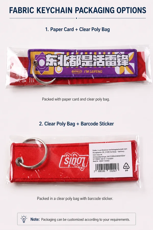 Two fabric keychain packaging examples with paper cards and clear bags