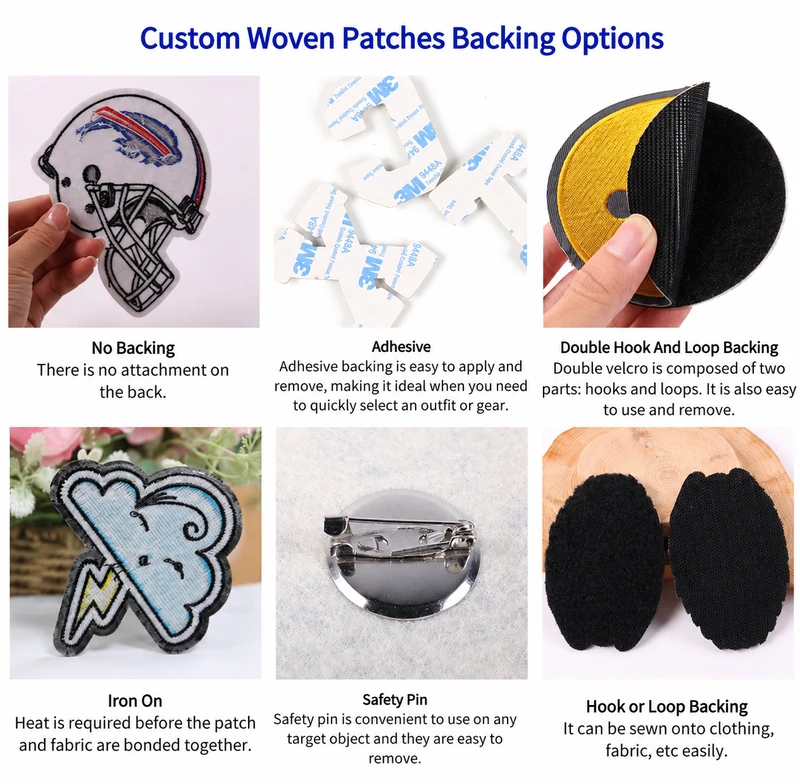 Six-panel Custom Woven Patches Backing Options chart showing no backing, adhesive, double hook and loop, iron on, safety pin and hook or loop backing.